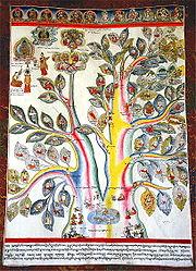 180px a medical thangka root of health and disease
